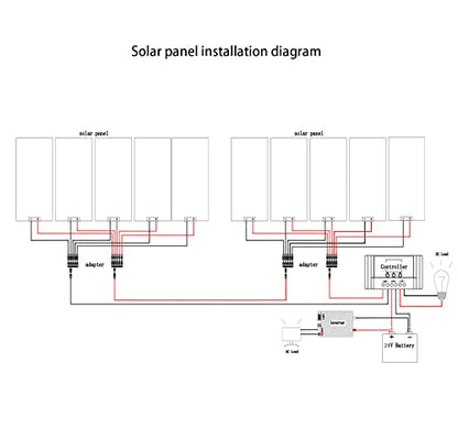 1000 Watt 24Volt Solar Panel Kit 10X100W Monocrystalline Module 50A Charge Controller for RV, Boats, Trailer, Camper,Off-Grid System (1000W Solar Kit) - style: 1000W solar kit