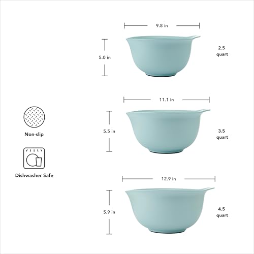 KitchenAid Universal Nesting Plastic Mixing Bowls - color: Mineral Water, size: Set of 3