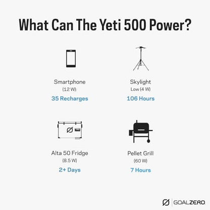 Goal Zero Yeti Portable Power Station, Yeti 500, 499 Watt Hour LiFePO4 Battery, Water resistant & Dustproof Solar Generator For Outdoors, Camping, Tailgating, & Home, Clean Renewable Off-Grid Power - style: Yeti 500