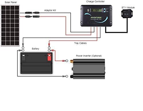 Renogy Adventurer-Li 30A Solar Controller - Flush Mount Design for RV/Camper Walls, 12V/24V Auto PWM Charger, LCD Display, Compatible with Lithium & AGM/Gel Batteries - size: 30A Adventurer