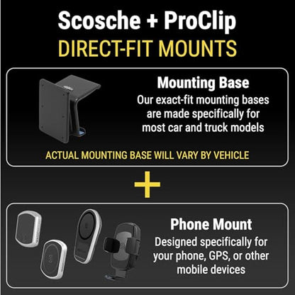 Scosche MagicMount Pro2 Magnetic Car Cell Phone Holder with AMPS Mounting Plate for Scosche/ProClip Vehicle Specific Mount Bases, Phone Stand Compatible with MagSafe, iPhone, Samsung - style: AMPS Base