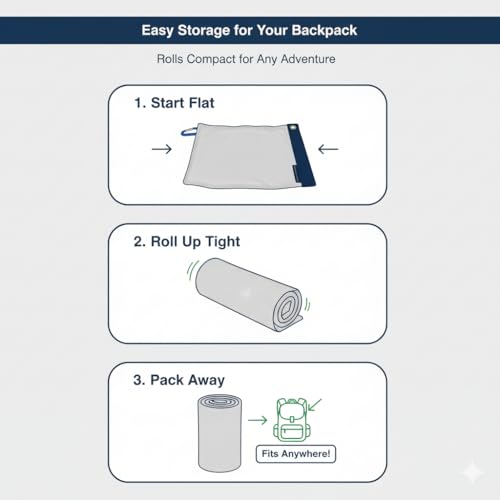 Ultralight Critter Protection Kit- Rodent Proof Stainless Steel Bag for Backpacking - Bear Bag Food Storage for Camping with Coghlans Odor Proof & Waterproof Liner, Survival Utility Rope & Carabiner - size: Medium