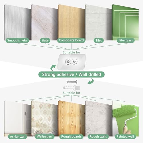 Acrylic Trash & Garbage Bag Holder Dispenser Wall Mounted, Easy Access Trash & Garbage Bags Roll Storage Organizer Container for Cabinet Door, Under Sink, Wall, Bathroom (Medium)