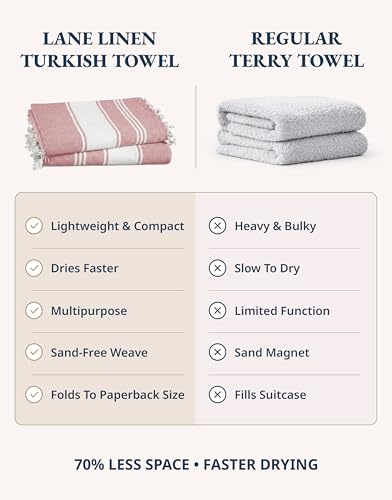 LANE LINEN Beach Towel 2 Pack - Beach Towels Oversized, Pre-Washed Large Beach Towels, Sandless Beach Towel, Quick Dry Travel Towel, Large Pool Towels, 39"x71" - Cashmere Rose - color: 26: Cashmere Rose, size: Pack of 2