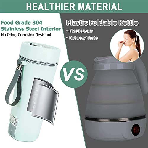 Electric Travel Kettle, Portable Electric Kettle, Mini Hot Water Boiler, Small Travel Tea Kettle Fast Boiling Water, One Cup Hot Water Maker, 350ml-Green - color: Green-350ml