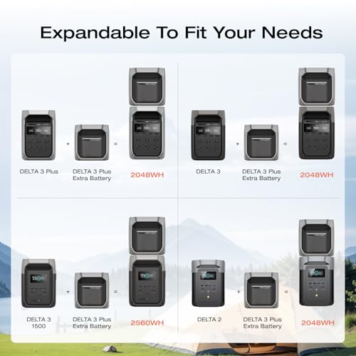 EF ECOFLOW Portable Power Station DELTA 3 Plus with Smart Extra Battery, Expand Capacity from 1024Wh to 2048Wh, Solar Generator for Emergency, Home Backup, Outdoor Camping - style: DELTA 3 Plus with Extra Battery
