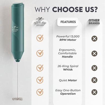 Zulay Kitchen Powerful Milk Frother Wand - Handheld Stainless Steel - Battery Operated Drink Mixer for Coffee, Lattes, Cappuccino, Matcha - Froth Mate Frother Gift - Dark Green - color: Dark Green, size: Classic Froth Mate