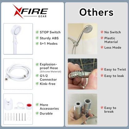 RV Shower Head with Hose, 5+1 Mode High Pressure Shower Head Replacement with On/Off Switch, Water Saving Motorhome Shower Head, Shower Head for RV/Campervan, Caravan - color: White