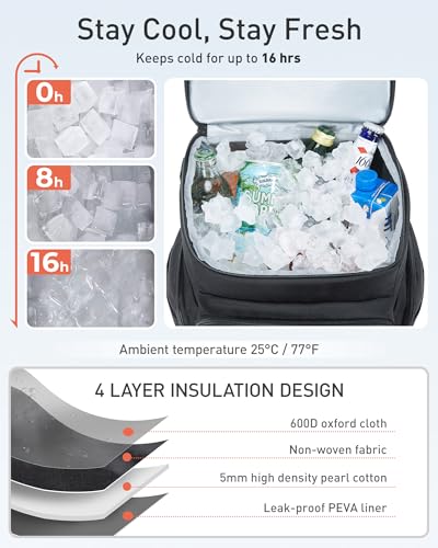 TOURIT Insulated Backpack Cooler: 30 Cans Waterproof Leakproof Soft Cooler Bag Beach Travel Picnic Camping - color: Black, style: 30 Cans 2.0