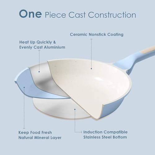 SENSARTE Nonstick Ceramic Cookware Set Large 13-Piece, Healthy Pots and Pans Set Dishwasher Safe, Non-toxic Kitchen Cooking Set with Stay-Cool Handles, Induction Compatible, PFAS Free, Blue - color: Light Blue