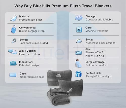 BlueHills Premium 2 Pack Travel Blanket Pillow in Mini Soft Case Plush Airplane Blanket in Bag Compact Luggage Belt Plane Pillows Gifts Long Flight Blankets Essentials Gray M21 - color: Gray-2pk-m21