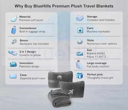 BlueHills Premium 2 Pack Travel Blanket Pillow in Mini Soft Case Plush Airplane Blanket in Bag Compact Luggage Belt Plane Pillows Gifts Long Flight Blankets Essentials Gray M21 - color: Gray-2pk-m21