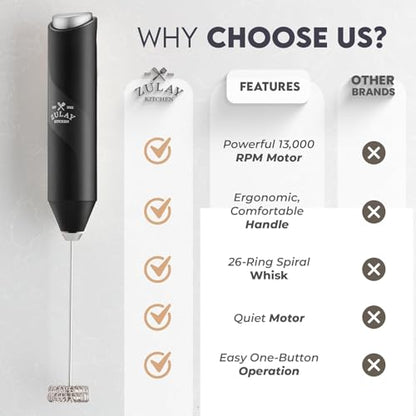 Zulay Kitchen Powerful Milk Frother Wand - Handheld Stainless Steel - Battery Operated Drink Mixer for Coffee, Lattes, Cappuccino, Matcha - Froth Mate Frother Gift - Midnight Black - color: Midnight Black, size: Classic Froth Mate