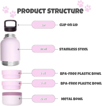 OhmyPet | Pet Water Bottle Station with 3 Bowls and 32oz Bottle, Pink or Blue | for Traveling Hiking Outing - color: Pink
