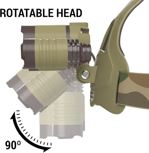 DanForce Camouflaged Headlamp Ultra Bright USB Rechargeable Head lamp. Tactical Head Flashlight Designed Especially for Hunting & Fishing. LED Headlamps LUMINUS 1080 Lumens Headlight with Red Light - color: Proxima