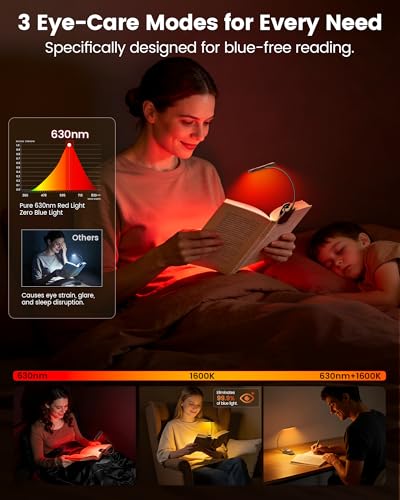 Glocusent 630nm Red Light Reading Light, 26 LEDs Zero Blue Light, 1600K Amber Book Light with 3 Modes & 5 Brightness Dimmable, 120H Runtime, Eye-Care Clip on Light for Book Lovers and Kids