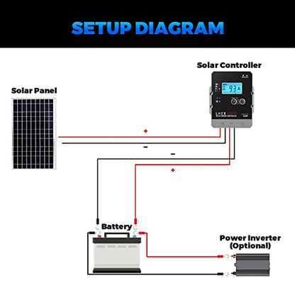 LNEX Solar Charge Controller Waterproof, 20A Super Thin Solar Panel Battery Intelligent Regulator with LCD Display 12V/24V PWM Solar Controller for LiFePO4,AGM, Gel, Flooded and Lithium Battery - style: 20A