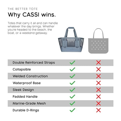 MISSION Boat Gear CASSI Heavy-Duty Outdoor Tote and Waterproof Marine-Grade Mesh Boat Bags - color: Steel Blue, size: 50 Liter