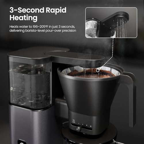 Kismile SCA-Certified 8 Cup Drip Coffee Maker, Pour Over Coffee Machine with 3s Instant Heat 197–205℉, Adjustable Flow Control, Removable Water Tank, Deep Cold Brew & 40 Min Keep Warm (Starry Grey) - color: Starry Gray