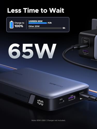 UGREEN 20000mAh 100W Power Bank, Nexode Portable Charger USB C 3-Port PD Fast Charging Battery Pack Digital Display for iPhone 17/16, MacBook, iPad, Galaxy S26 Ultra, Steam Deck, Dell XPS and More
