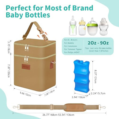 PIIOSER Breastmilk Cooler Travel Bag with Ice Pack, Insulated Bottle Bags Fits 6 Baby Bottles Up to 9 Ounce, Double Layer Waterproof Leak-Proof with Shoulder Strap for Nursing & Working Mom (Brown) - color: Brown