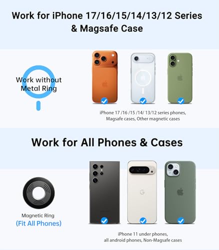 for Magsafe Car Mount, Tesla Phone Mount for Car【20 Strong Magnets】Magnetic Phone Holder for Car Tesla Phone Holder Model Y/3/S/X Accessories, No Glue Required, for iPhone 17 Pro Max 16 15 14