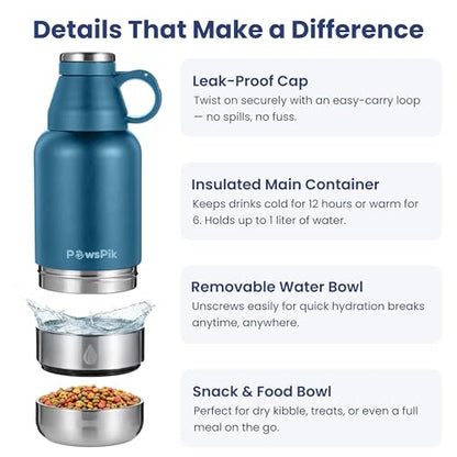 PawsPik 32oz 3-in-1 Travel Dog Water Bottle & Bowl Set – Stainless Steel Vacuum-Insulated Bottle with Detachable Food & Water Bowls, Leak-Proof, Keeps Water Cold 12hrs/Hot 6hrs (Midnight Summit Blue) - color: Midnight Summit Blue
