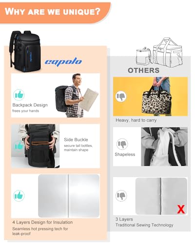 Capolo 36/45 Cans Cooler Backpack Insulated Waterproof for Women Men Lunch Backpack Coolers Leak Proof Soft Cooler Bags - color: Deep Black Leather, size: 45 Cans