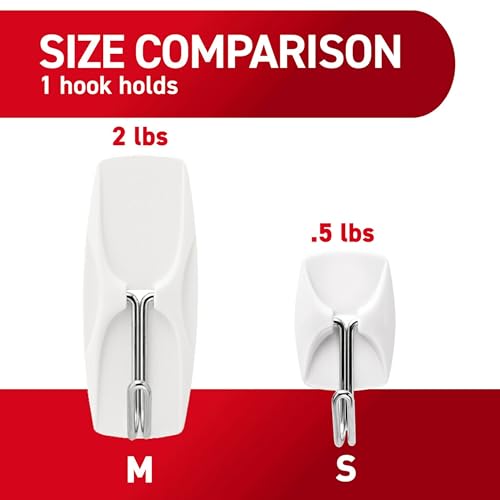 Command Small Wire Toggle Hooks, 4 Hooks and 5 Strips, Damage-Free Hanging Wall Hook with Adhesive, No Tools Required, Great for Home, Kitchen, and Office Organization, Holds up to 0.5 lb
