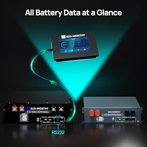 ECO-WORTHY 48V LiFePO4 Battery Monitor with 4.3" Touchscreen, RS232 Interface, Compatible with ECO-WORTHY 48V 100Ah Server Rack Series, Solar DIY Systems, ESM100