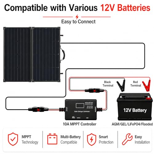100W Portable Foldable Solar Panel Suitcase with 10A/12V MPPT Controller & 4-in-1 Adapter Cable, 25% High-Efficiency Solar Panel Charger for Portable Power Stations & 12V Batteries