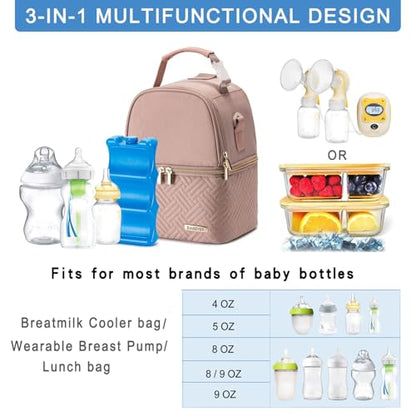 Breastmilk Cooler Bag with Ice Pack Fits 6 Baby Bottles up to 9 Ounce, Breast Milk Pump Cooler Bag with Shoulder Strap for Nursing Mom Daycare, Work, Travel- Pink - color: Pink