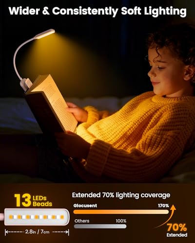 Glocusent 13 LED Rechargeable Book Light for Reading at Night, Eye-Caring 3 Amber Colors & Stepless Dimming, Lasts 1 Week to 2 Months, Travel Clip on Lamp, Gifts for Book Lovers, Men, Women & Kids - color: Pink