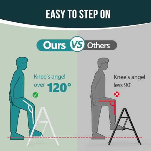 WOA WOA Step Ladder, Widen Pedals Foldable Step Stool, Lightweight Aluminum Ladder, Easy to Move Around, Anti-Slip Foot Stepladder for Household, Fold Thin & Space Save, 300 lbs Load (2 Step, White) - color: White, size: 2 Step