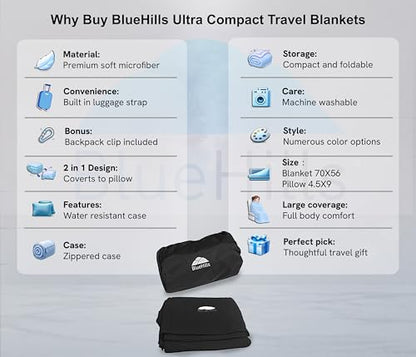 BlueHills Ultra Compact Travel Blanket Pillow in Portable Bag Case with Hand Luggage Belt & Backpack Clip Premium Cozy Soft Compact Pack Large Blanket for Airplane Flight Layover Black C003 - color: C003-black