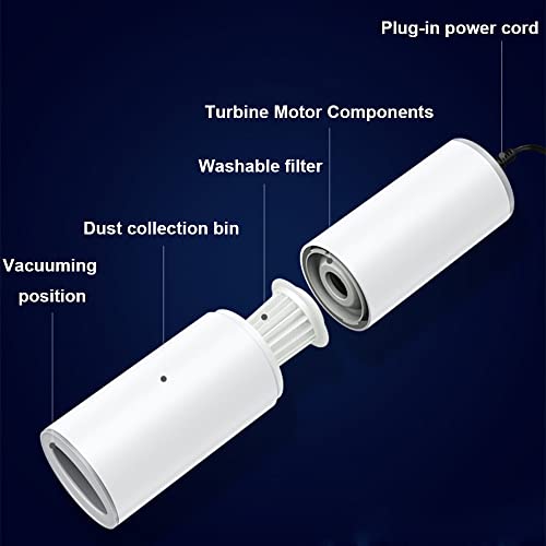 Riloer Car Vacuum Cleaner White, Home, Kitchen, Handheld Vacuum 120W Portable Small Mini Hand Vacuum Wet and Dry Dual-Purpose for Car - color: White