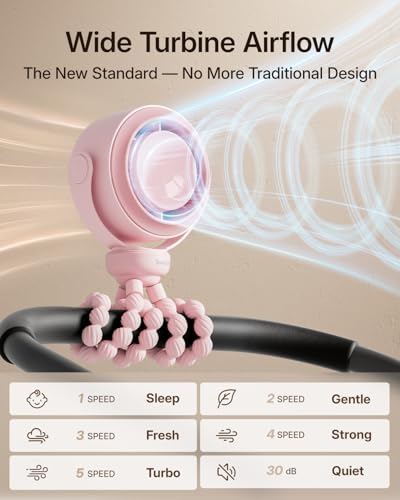 SWEETFULL Portable Stroller Fan, Pinch-Proof Baby Fan, 5-Speed Quiet Mini Clip on Fan, USB-C Rechargeable Battery, LED Display for Car Seat, Crib & Travel - Pink - color: Pink