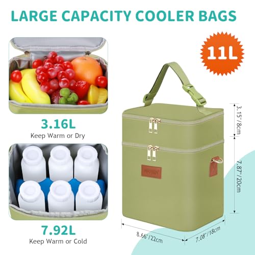 PIIOSER Breastmilk Cooler Bag with Ice Pack Fits 6 Baby Bottles Up to 9 Ounce, Insulated Baby Bottle Tote Bags, Double Layer Waterproof Leak-Proof with Shoulder Strap for Nursing & Working Mom (Green) - color: Green