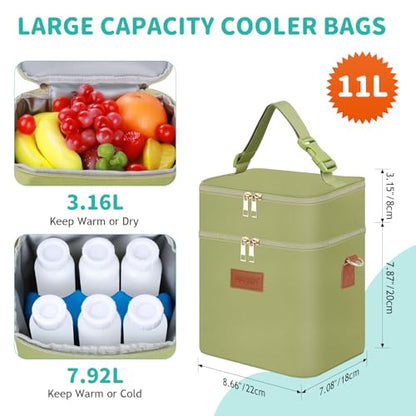 PIIOSER Breastmilk Cooler Bag with Ice Pack Fits 6 Baby Bottles Up to 9 Ounce, Insulated Baby Bottle Tote Bags, Double Layer Waterproof Leak-Proof with Shoulder Strap for Nursing & Working Mom (Green) - color: Green