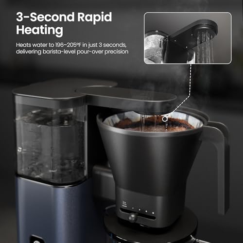 Kismile SCA-Certified 8 Cup Drip Coffee Maker, Pour Over Coffee Machine with 3s Instant Heat 197–205℉, Adjustable Flow Control, Removable Water Tank, Deep Cold Brew & 40 Min Keep Warm (Blue) - color: Glacier Blue