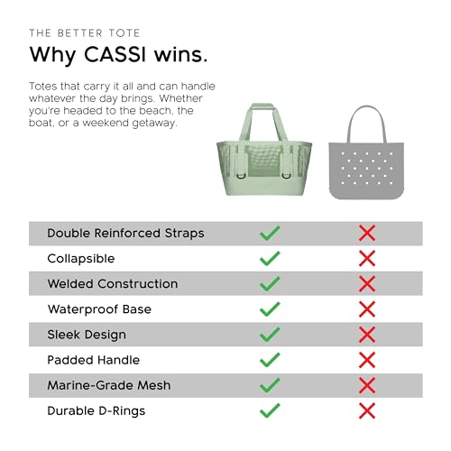 MISSION Boat Gear CASSI Heavy-Duty Outdoor Tote and Waterproof Marine-Grade Mesh Boat Bags - color: Sage, size: 50 Liter