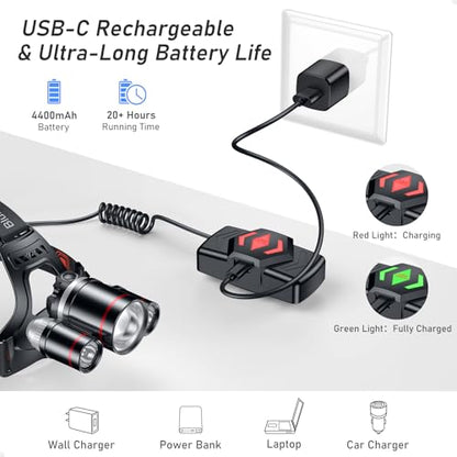 Blukar LED Rechargeable Headlamp,Super Bright Rechargeable Headlight Flashlight-3 Lights 5 Modes,Zoomable,Spotlight&Floodlight Combination,IPX6 Waterproof,20+Hrs Runtime for Running,Hiking,Camping etc