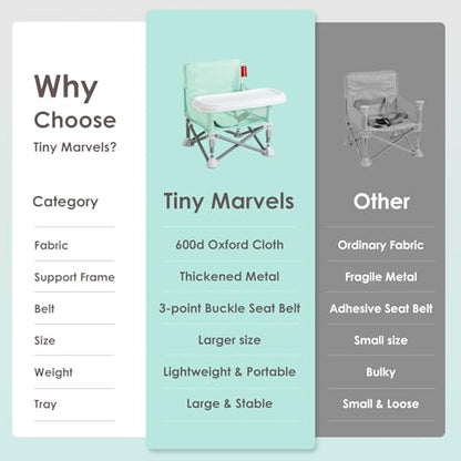 Tiny Marvels Baby Chair, Portable & Foldable for Travel & Beach, Ages 6M-3Y | BPA-Free Material, 3-Point Harness, 3-in-1 Baby Chair, Removable Tray & Carry Bag, Sturdy with Reinforcement, Non-Slip Feet - color: Green