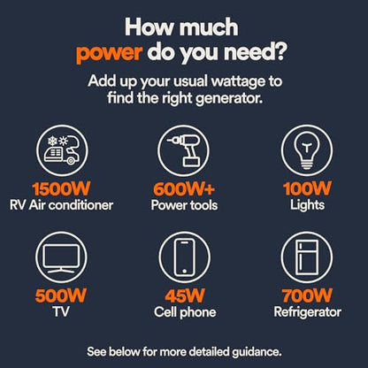 Generac 3,300-Watt Gas Powered Portable Inverter Generator - Lightweight and Compact - USB Ports for Device Charging - Produces Clean, Stable Power - Great for Home Backup, Camping, and RV Use - style: 3300-Watt Inverter - COsense - 49 ST