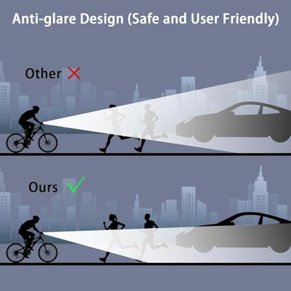 Suruid Super Bright LED Bike Light, USB Rechargeable Bicycle Headlight, Waterproof Bike Headlight, Waterproof Bike Headlight,Daytime Running Light,MTB Off-Road Cycling Commuting - style: 3250lumen
