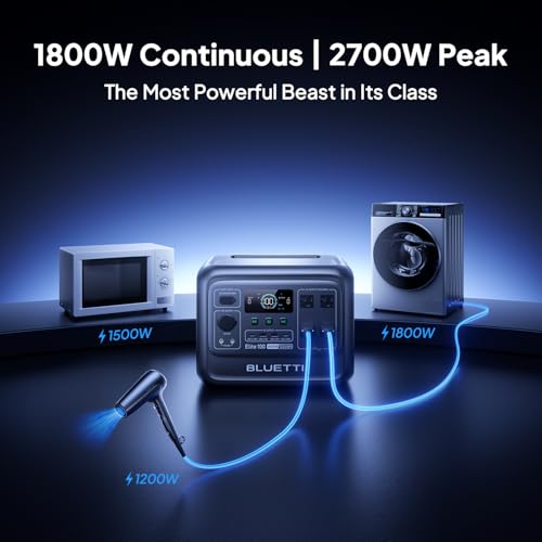 BLUETTI Elite 100 V2 Portable Power Station and Solar Cable, 1024Wh LFP Battery Backup w/ 4 1800W AC Ports (3600W Surge), 35% Smaller, Fast Charge and UPS Solar Generator for Camping, Road Trip - style: BLUETTI Elite 100 V2+Solar Charging Cable