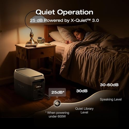 EF ECOFLOW Portable Power Station DELTA 3 MAX with 400W Solar Panel, 3400W X-Boost Output, Ultra-Fast 0-80% Charging in 1.13 Hr, Home Backup & RV Camping - style: DELTA 3 Max+400W Solar Panel