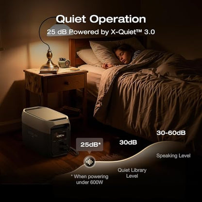 EF ECOFLOW Portable Power Station DELTA 3 MAX with 400W Solar Panel, 3400W X-Boost Output, Ultra-Fast 0-80% Charging in 1.13 Hr, Home Backup & RV Camping - style: DELTA 3 Max+400W Solar Panel