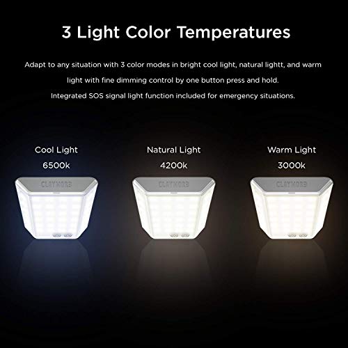 CLAYMORE 3Face Mini (Dark Gray) - Lightweight and Portable LED Area Light for Outdoors, Camping, Tent, Emergency, and Industrial Use. Rechargeable Lantern with USB-C, Up to 60 Hours Battery Life. - style: Dark Gray (3Face)