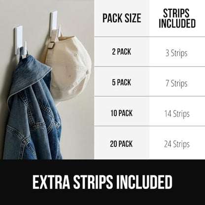 GORILLA GRIP Heavy Duty Reusable Wall Hooks for Hanging, Easy Install Stick on Removable Adhesive Hook, No Nail Damage, Multisurface Use for Christmas Decorations, 2 Pack and 3 Strips, Plastic - size: 2 Pack (3 Strips)